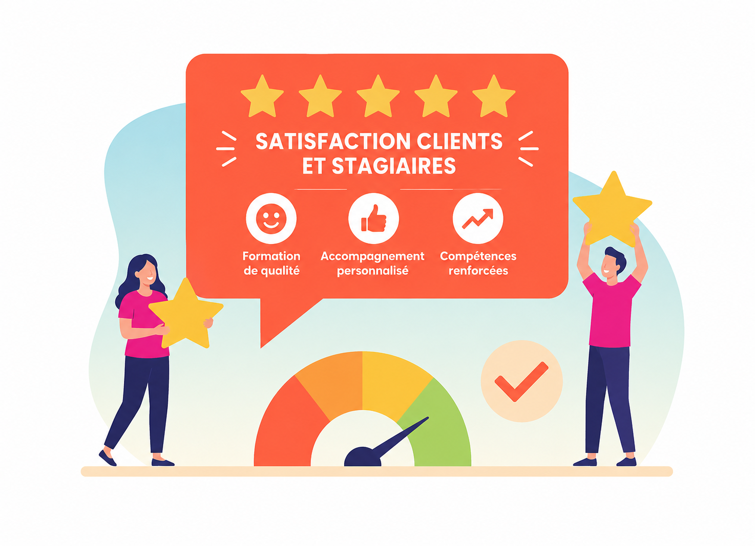 Avis d'un stagiaire client INNOPREV